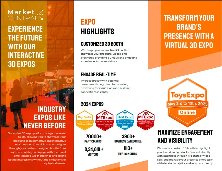 market central website design in 2023