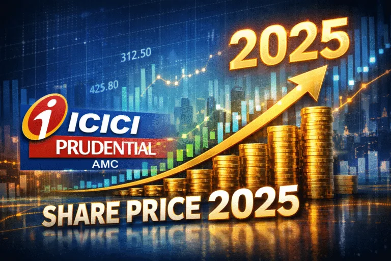 icici prudential amc share price 2025