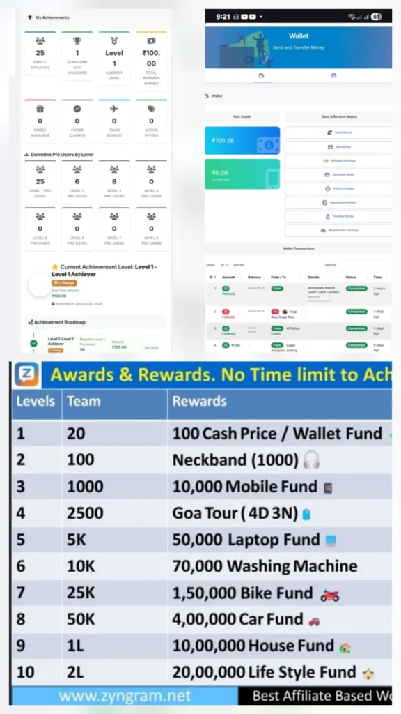 Opportunity to earn 4.3 lakhs in 32 days